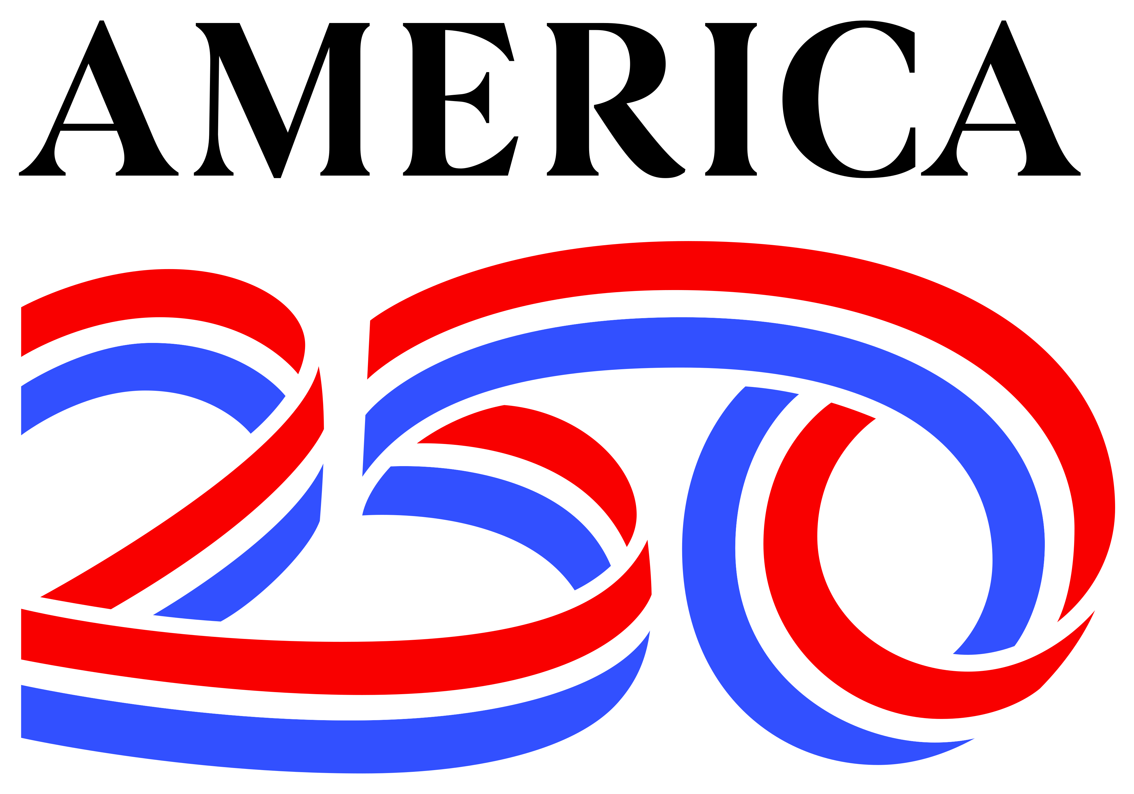 America 250